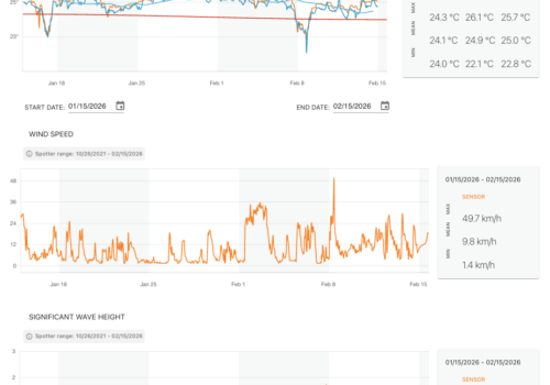 Kalama Data February 2026